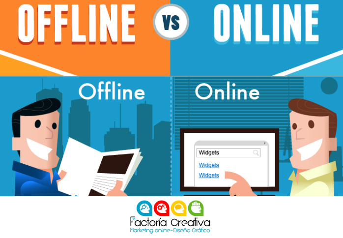 Marketing Online y Marketing Offline 