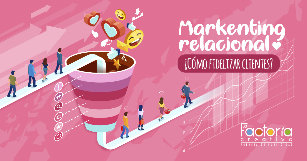 Marketing relacional para fidelizar clientes