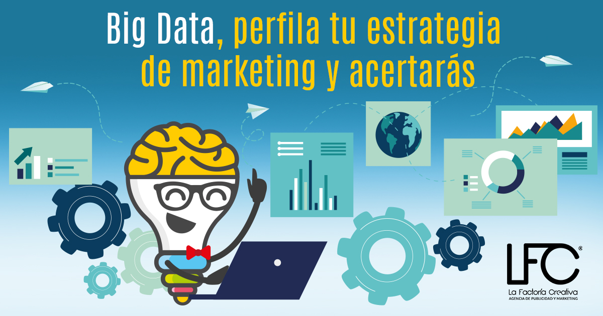 Big data marketing