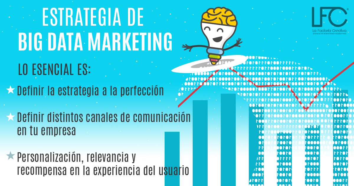 BIG DATA MARKETING 1200X630 CREATIVIDAD 3