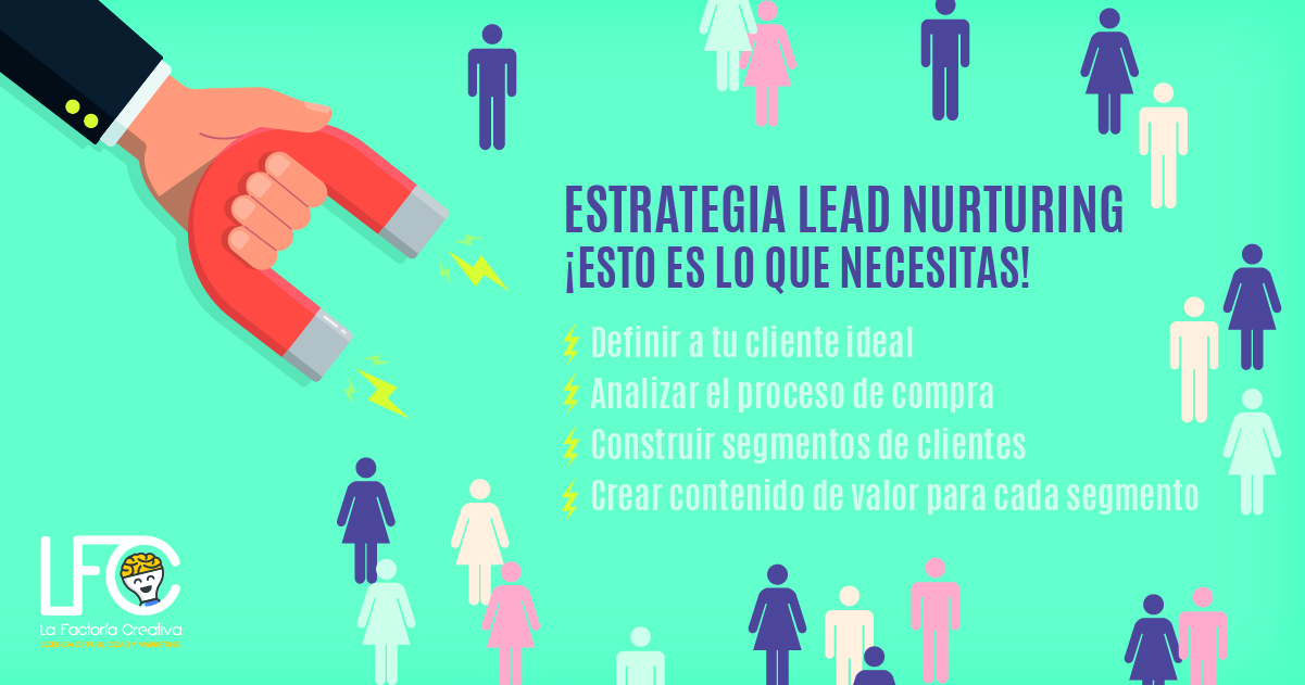 Estrategia lead nurturing