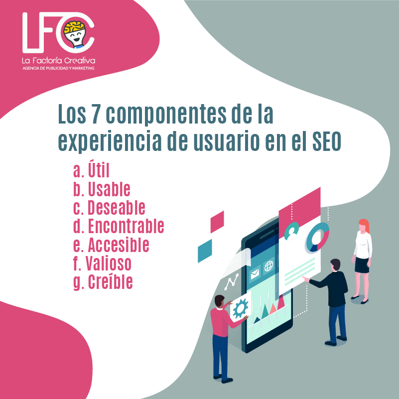 Experiencia de usuario y seo